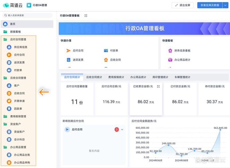 移动时代的定制化福音：APP定制开发的行业动态