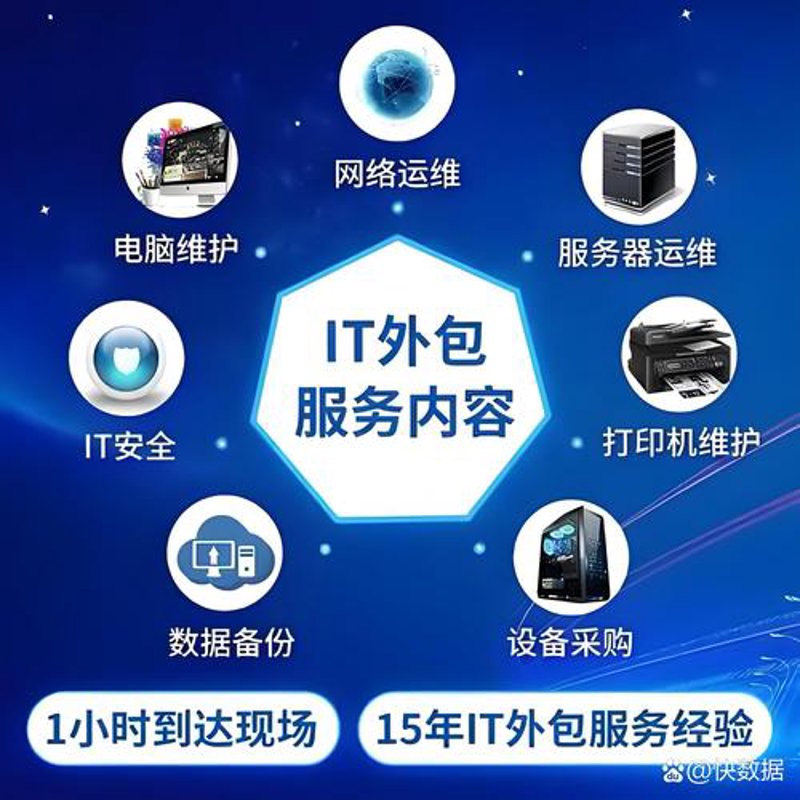 APP定制开发